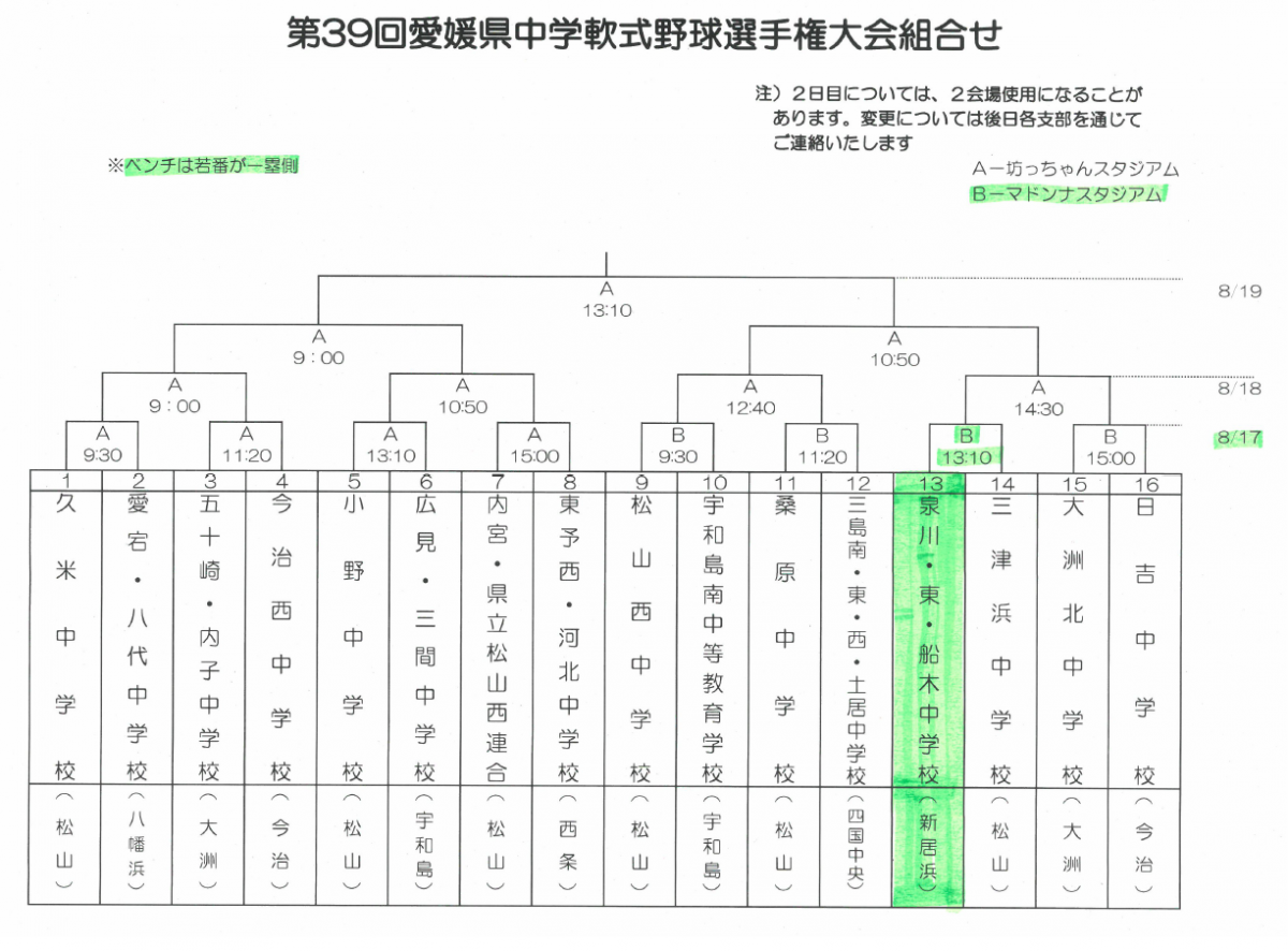 0817選手権組合せ