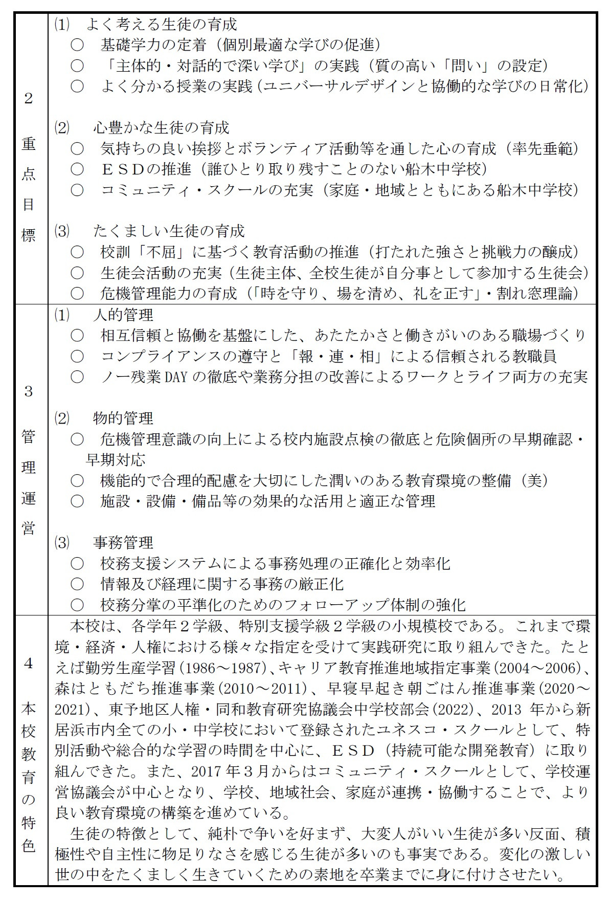 教育計画２