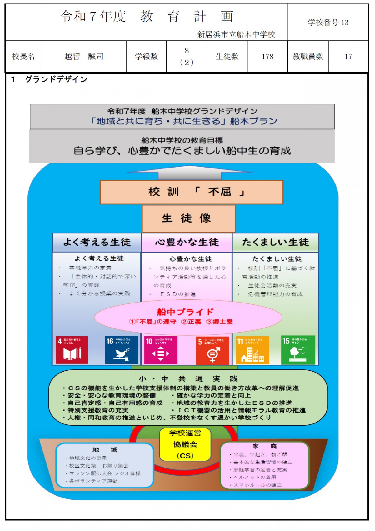 教育計画上