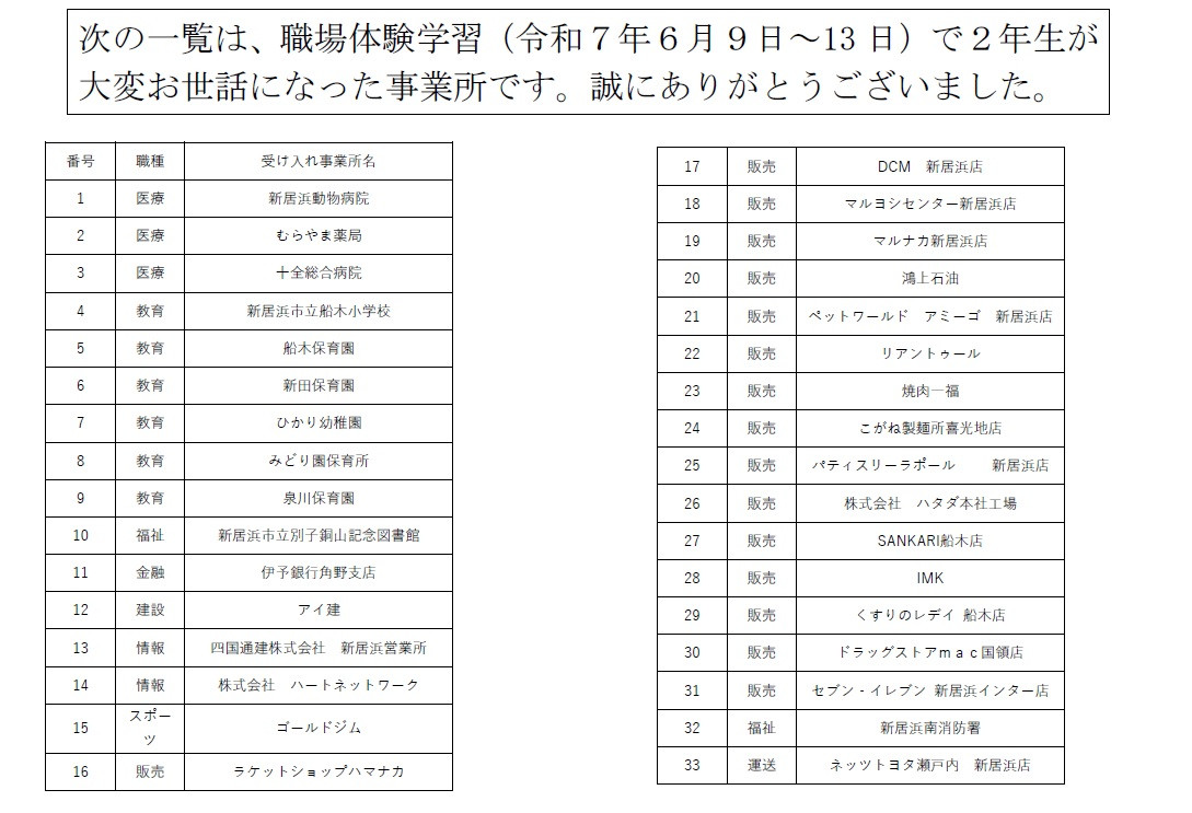 不屈3-2
