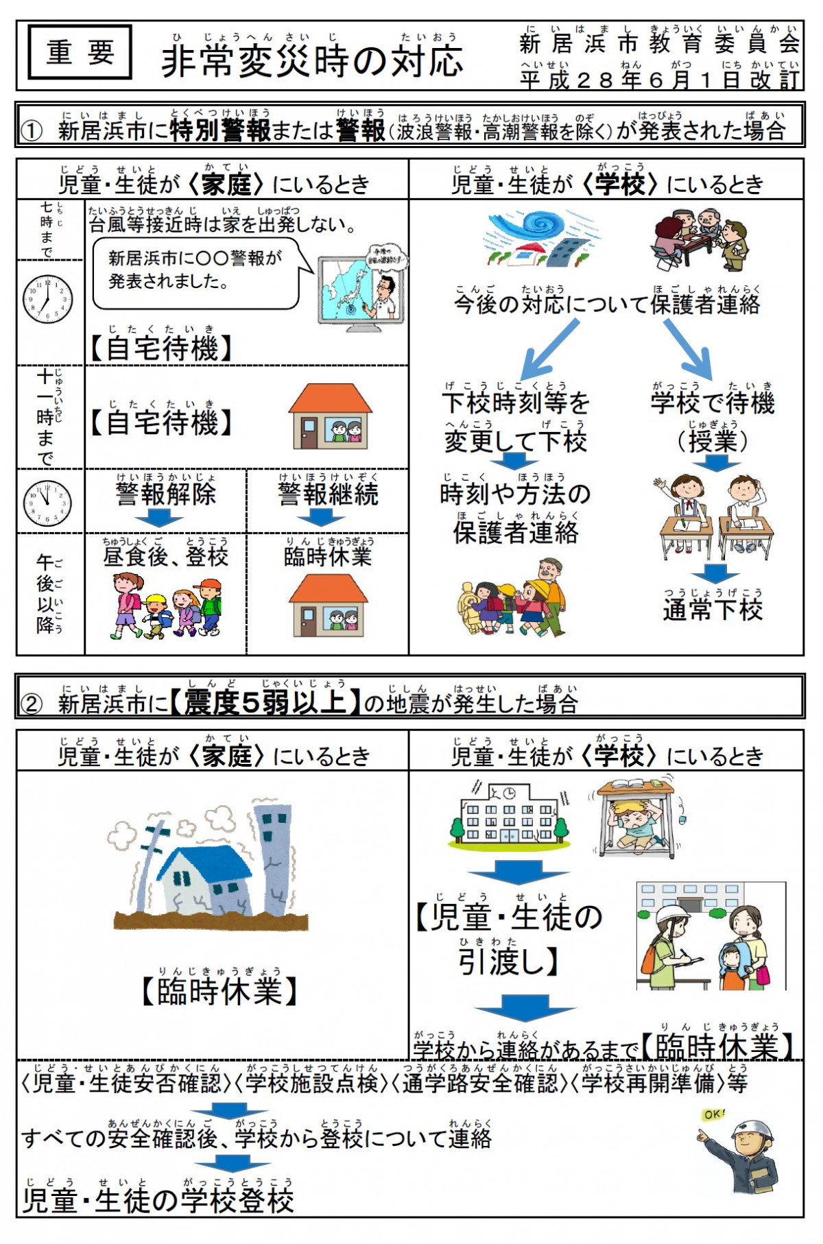 非常変災イラスト