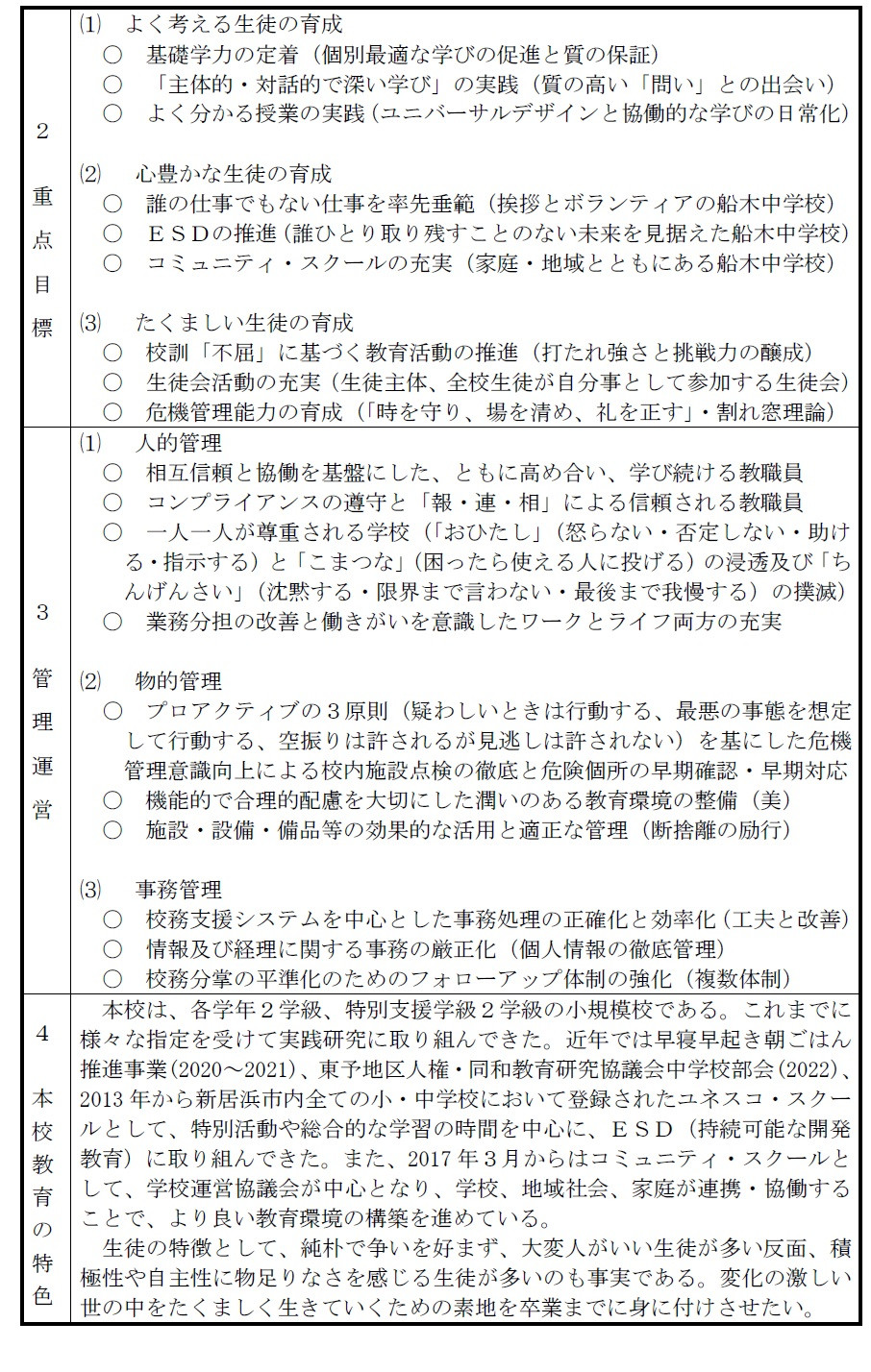 ２教育計画（グランドデザイン）
