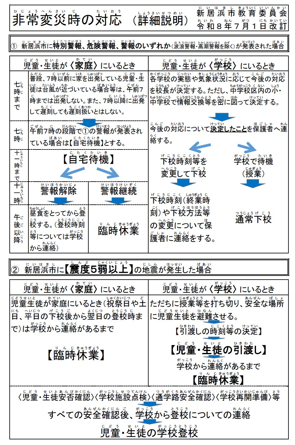 hijyou